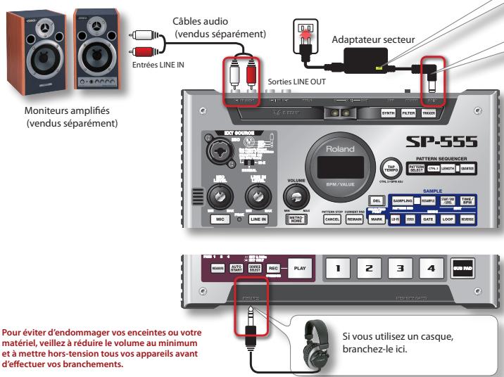 ROLAND SP-555 - Reliez la SP-555 à votre système d'écoute - 1