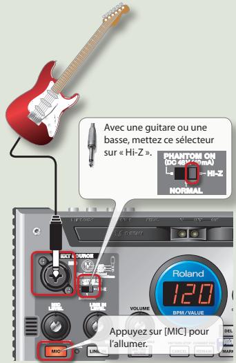 ROLAND SP-555 - Branchement d'une chaine ou d'un lecteur audio portable - 3