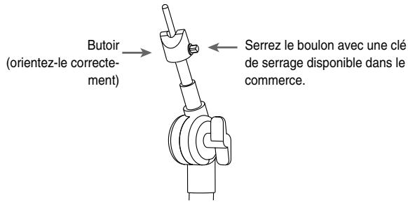 ROLAND TD-3 - Fixation de la cymbale au stand - 1