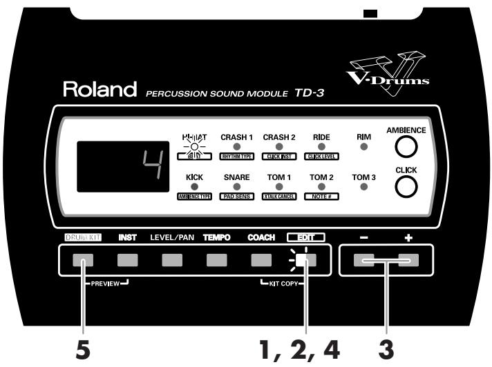 ROLAND TD-3 - Réglage de la métrique [BEAT] - 1