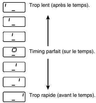 ROLAND TD-3 - Frapper au bon moment (Justesse rythmique) - 1