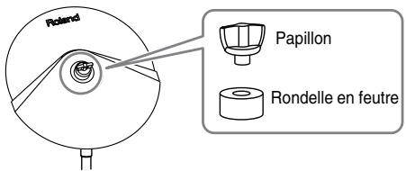 ROLAND TD-3 - Fixation de la cymbale au stand - 2