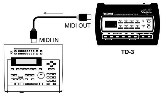 ROLAND TD-3 - Reliez la prise MIDI OUT du TD-3 à la prise MIDI IN du séquenceur externe avec un câble MIDI. - 1