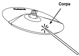ROLAND TD-3 - Frappes sur le corps/le bord d'une cymbale - 1