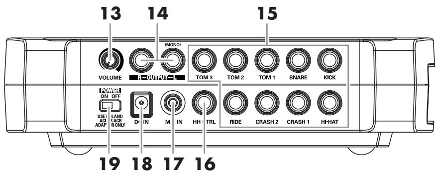 ROLAND TD-3 - Face arrière - 1