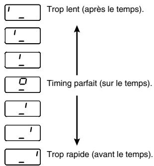 ROLAND TD-3 - Contrôle de la vitesse: défi de 8 mesures - 1