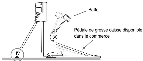 ROLAND TD-3 - Régler la hauteur du pied - 1