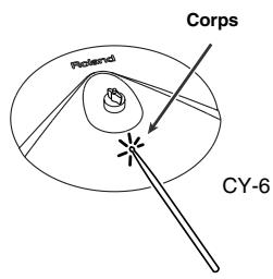 ROLAND TD-3 - Frappes sur le corps, le bord ou le dôme d'une cymbale - 1
