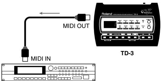 ROLAND TD-3 - Astuce - 1
