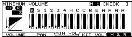ROLAND TDW-20 - Minimum Volume of Each Trigger Input - 1