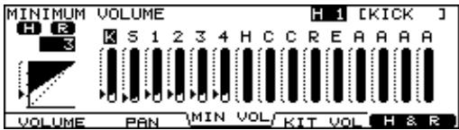 ROLAND TDW-20 - トリガーフフットの最小音量 (MINIMUM VOLUME) 設定 - 1
