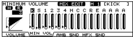 ROLAND TDW-20 - Use The Group Faders - 1