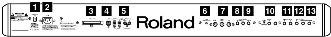 ROLAND VC-1 - Rear Panel - 1