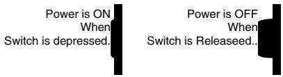 ROLAND VC-1 - POWER Switch - 1