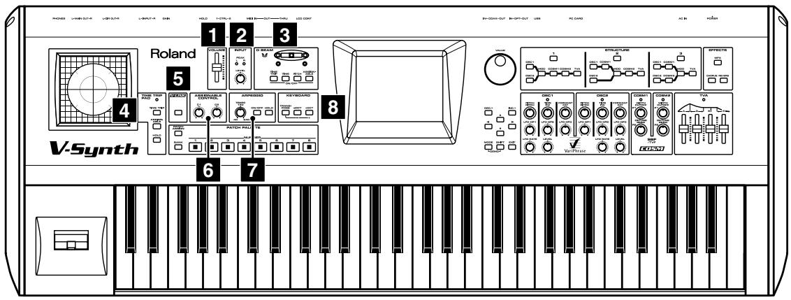 ROLAND VC-1 - Front Panel - 1