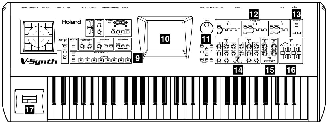 ROLAND VC-1 - KEYBOARD - 1
