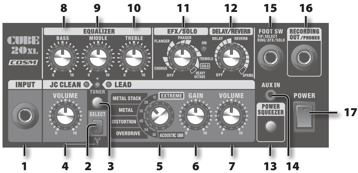 8 9 10 11 12 15 16 CUBE 20XL EQUALIZER BASS MIDDLE TREBLE EFX/SOLO PHASER FLANGER ON CHORUS OFF TREMOLO SOLO DELAY/REVERB OFF SPRING FOOT SW TIP: SELECT RING: EFX/SOLO RECORDING OUT/PHONES COSM INPUT JC CLEAN LEAD VOLUME TUNER METAL STACK 2B METAL 3G DISTORTION 4D OVERDRIVE 5A 6E EXTREME GAIN VOLUME ACOUSTIC SIM AUX IN POWER SQUEEZER POWER 17 1 4 2 3 5 6 7 13 14