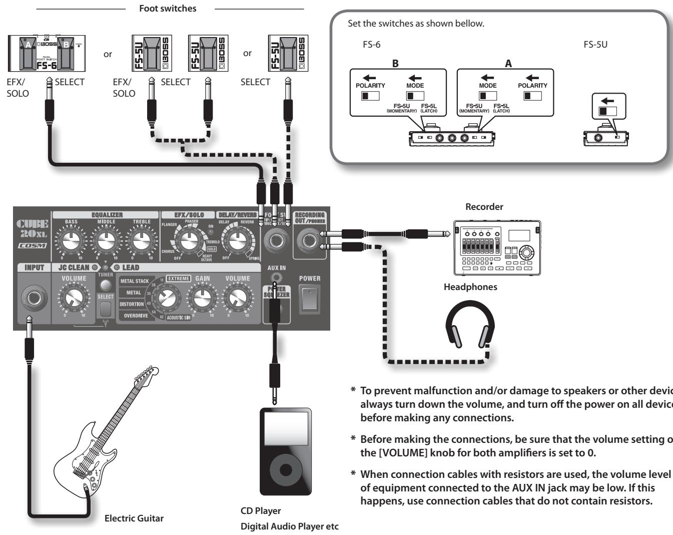 ROLAND CUBE-20XL - [POWER] Switch - 1