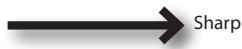 ROLAND CUBE-20XL - Play a single note on the open string that you want to tune. - 2