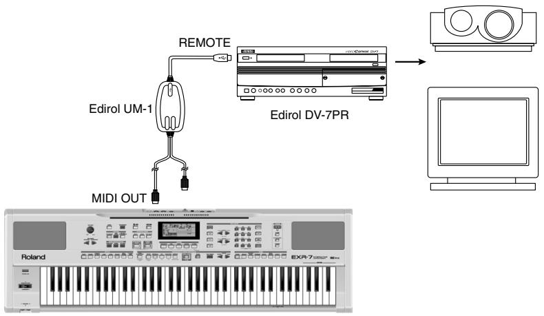 ROLAND EXR-7 - Fonction v-link - 1