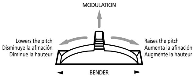 ROLAND EXR-7 - Pitch bend et modulation - 1