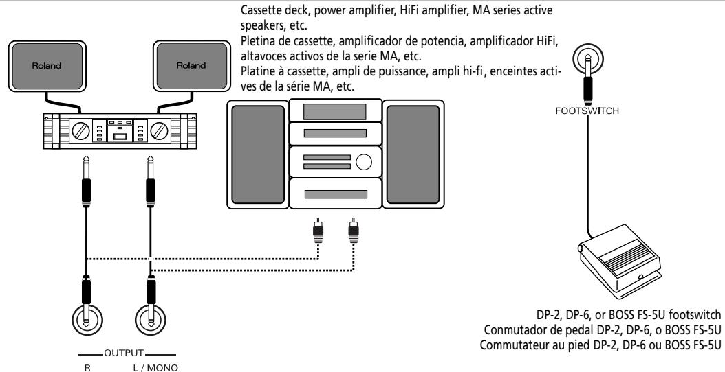 ROLAND EXR-7 - Utilisation des sorties et d'un commutateur au pied en option - 1