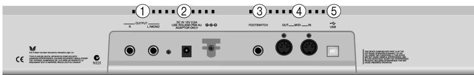 ROLAND EXR-7 - Face arrière - 1