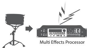 ROLAND OCTAPAD SPD-30 - What are Ambience and FX? - 2