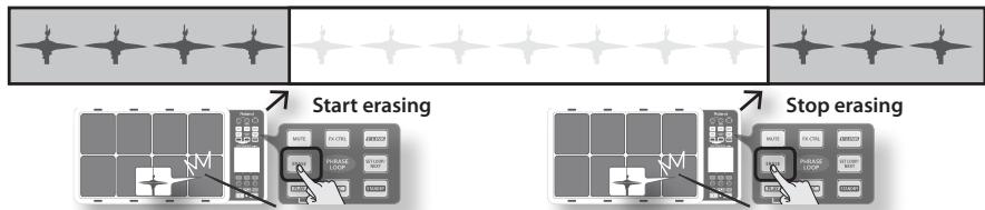 ROLAND OCTAPAD SPD-30 - Erasing a Track (ERASE) - 2