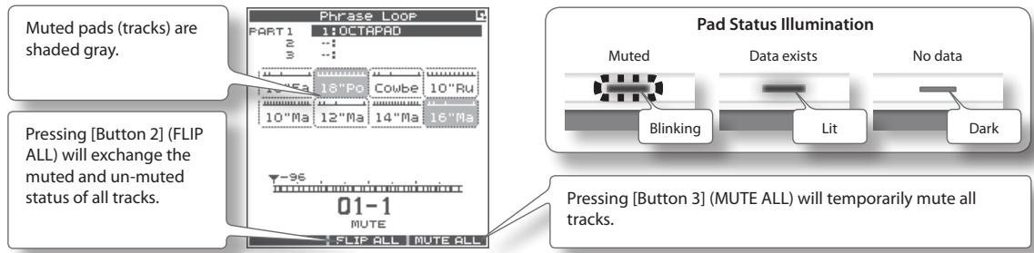ROLAND OCTAPAD SPD-30 - Muting a Track (MUTE) - 1