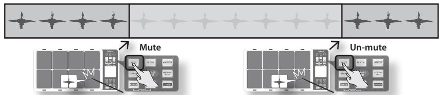 ROLAND OCTAPAD SPD-30 - Muting a Track (MUTE) - 2