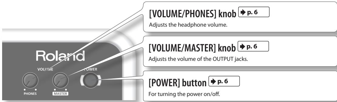 ROLAND OCTAPAD SPD-30 - Volume & Power - 1