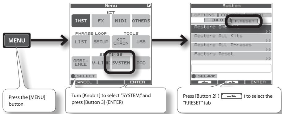 ROLAND OCTAPAD SPD-30 - Choose MENU → SYSTEM → F.RESET. - 1