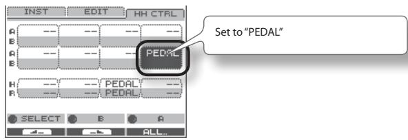 ROLAND OCTAPAD SPD-30 - If a hi-hat control pedal is connected - 2