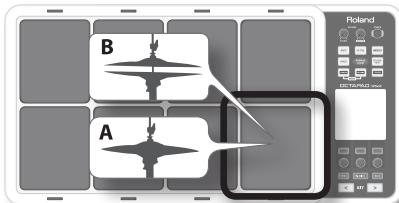 ROLAND OCTAPAD SPD-30 - What is does Layer mean? - 1