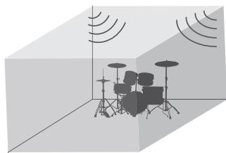 ROLAND OCTAPAD SPD-30 - What are Ambience and FX? - 1