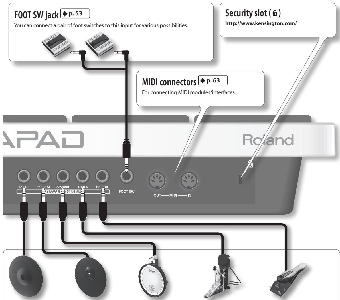 ROLAND OCTAPAD SPD-30 - NOTE - 1