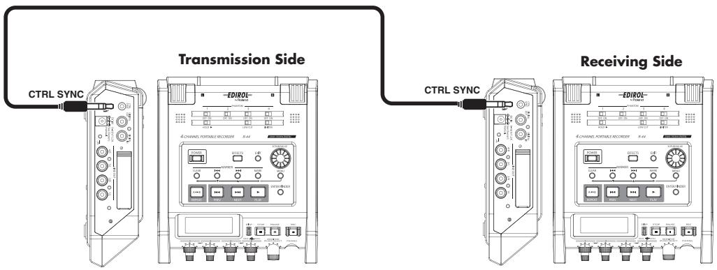 ROLAND R-44 - Remotely Linking Two Connected R-44 Units - 1