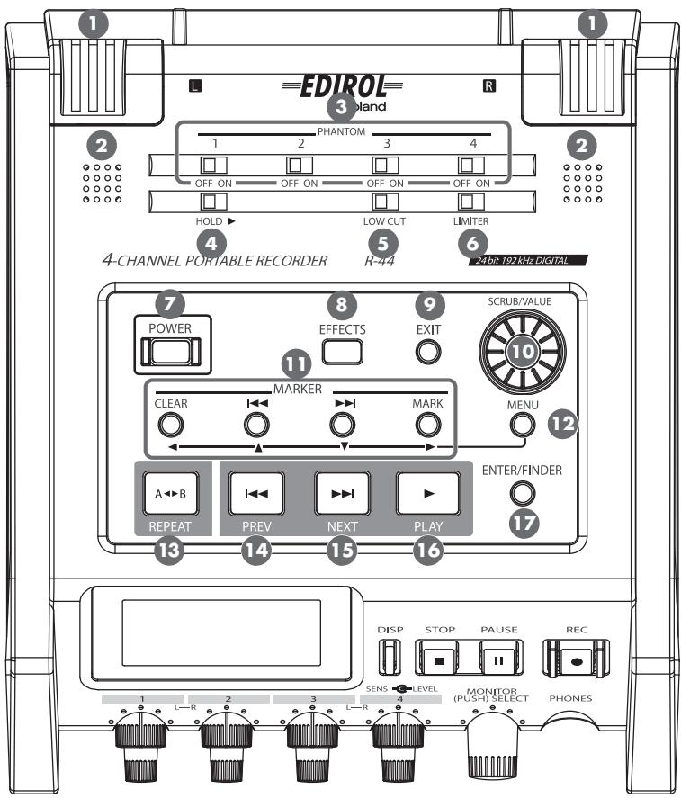 ROLAND R-44 - Top Panel - 1
