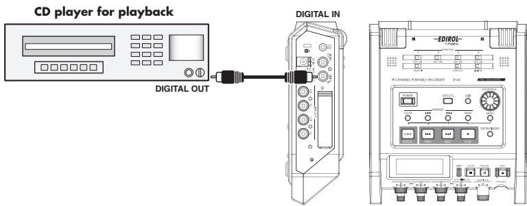 ROLAND R-44 - Recording Digital Audio from a Digital Device - 1