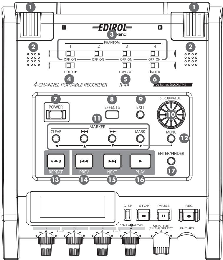 ROLAND R-44 - A-B Repeat Button [A-B REPEAT] - 1