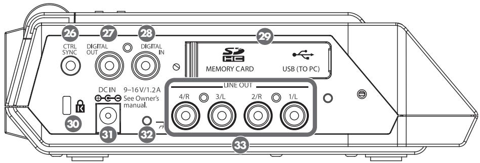 ROLAND R-44 - Side Panel (Left) - 1