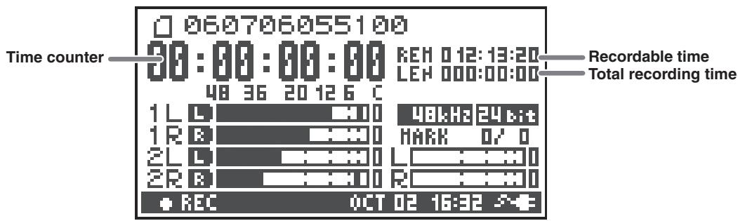 ROLAND R-44 - The Main screen - 1