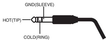 ROLAND R-44 - Combo Input Jacks 1-4 - 2