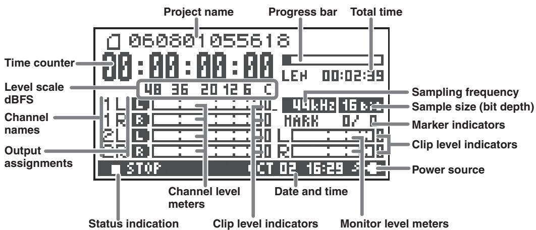 ROLAND R-44 - The Main screen - 1