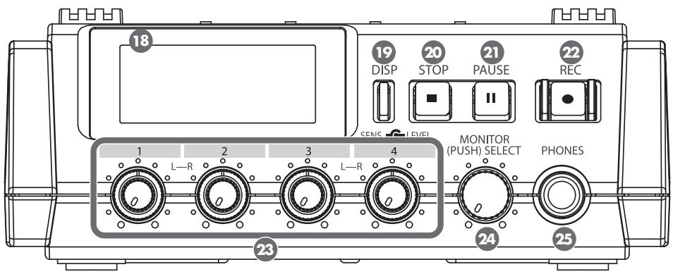 ROLAND R-44 - Front Panel - 1