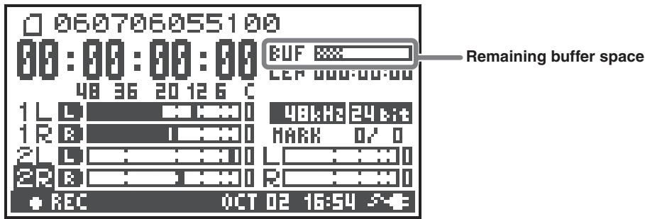 ROLAND R-44 - The Main screen - 3