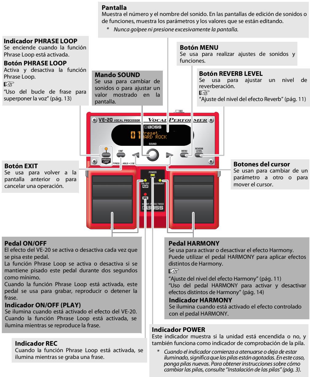 ROLAND VE-20 - Panel frontal - 1