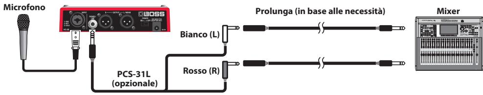 ROLAND VE-20 - PROMEMORIA - 1