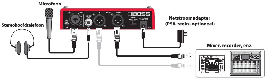 ROLAND VE-20 - Het apparaat uitschakelen - 2